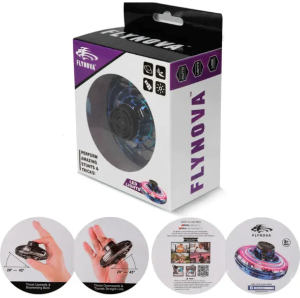 Mini Drone LED (Spinner)